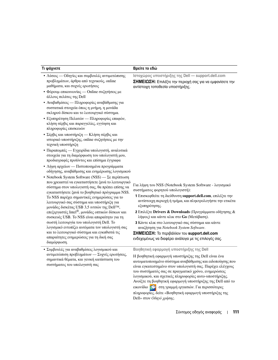 Dell Latitude D830 User Manual | Page 111 / 258