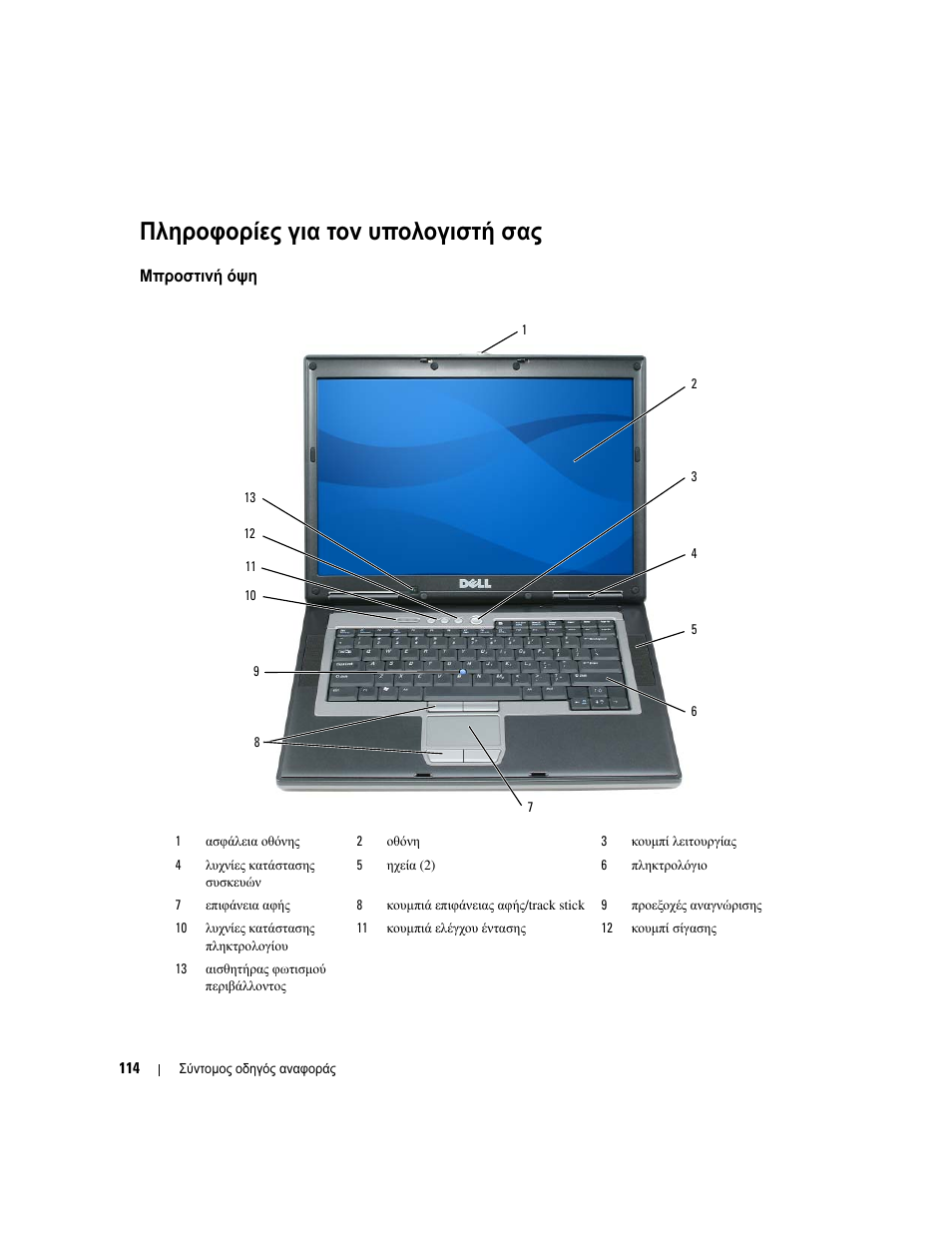 Πληροφορίες για τον υπολογιστή σας, Μπροστινή όψη, Πληροφορίες | Υπολογιστή, Μπροστινή | Dell Latitude D830 User Manual | Page 114 / 258