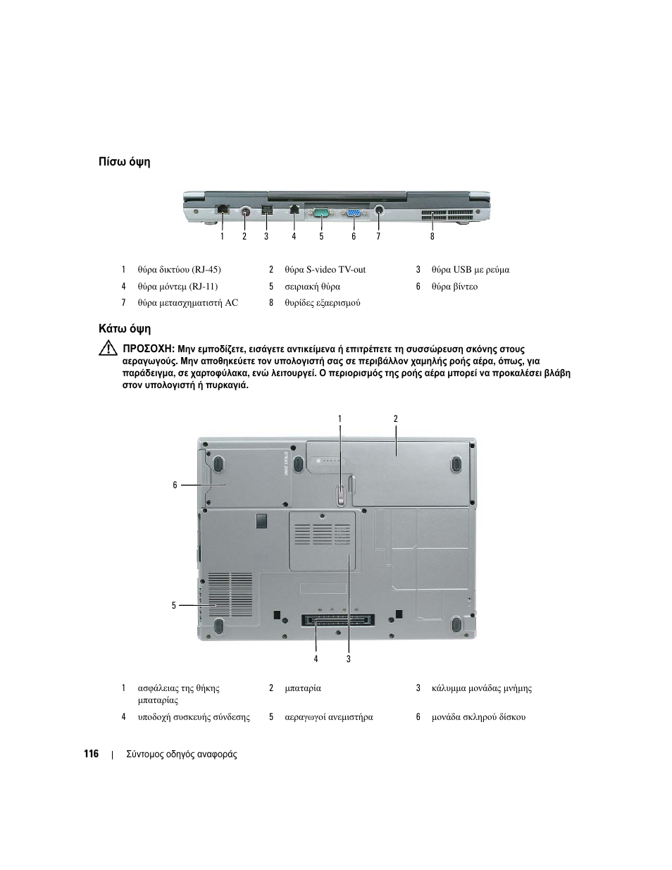 Πίσω όψη, Κάτω όψη, Πίσω | Κάτω | Dell Latitude D830 User Manual | Page 116 / 258