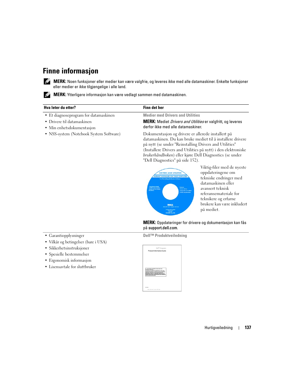 Finne informasjon | Dell Latitude D830 User Manual | Page 137 / 258