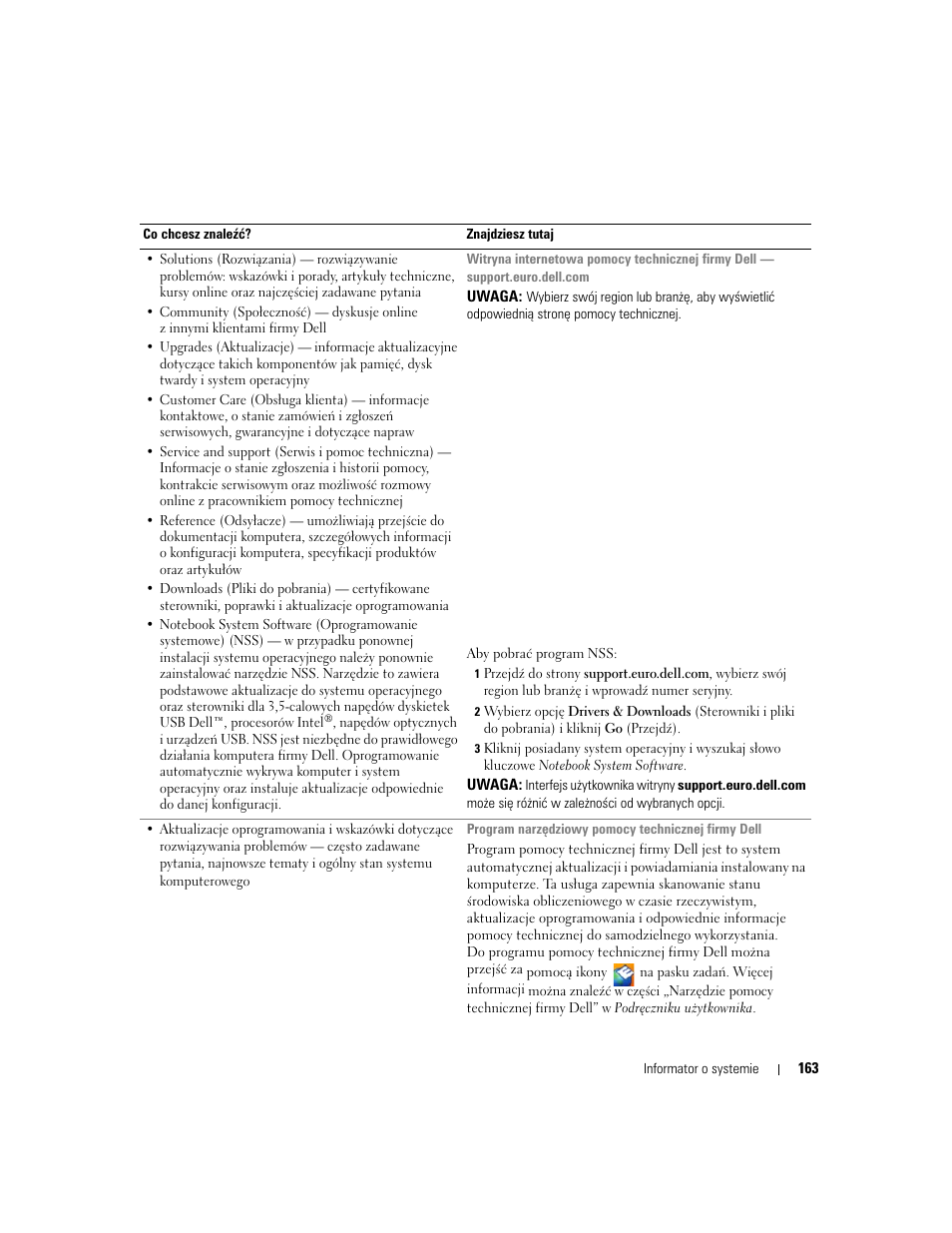 Dell Latitude D830 User Manual | Page 163 / 258