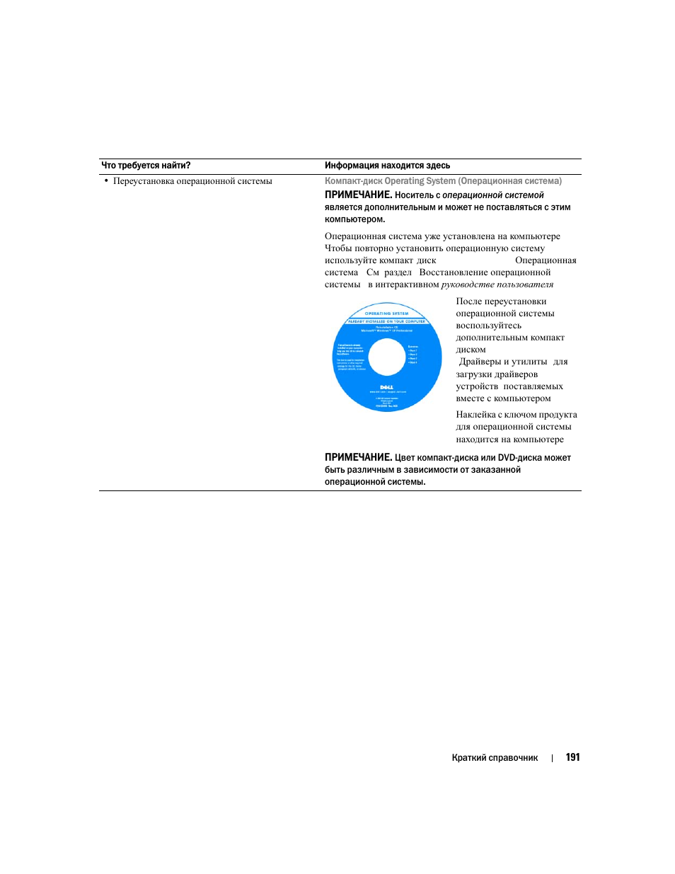 Dell Latitude D830 User Manual | Page 191 / 258