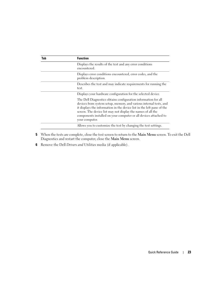 Dell Latitude D830 User Manual | Page 23 / 258