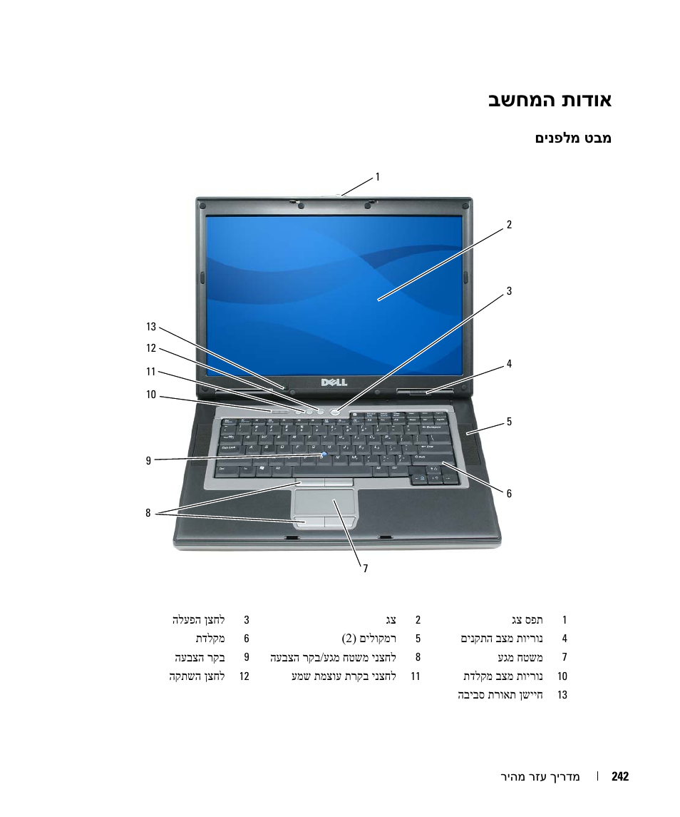 בשחמה תודוא | Dell Latitude D830 User Manual | Page 249 / 258