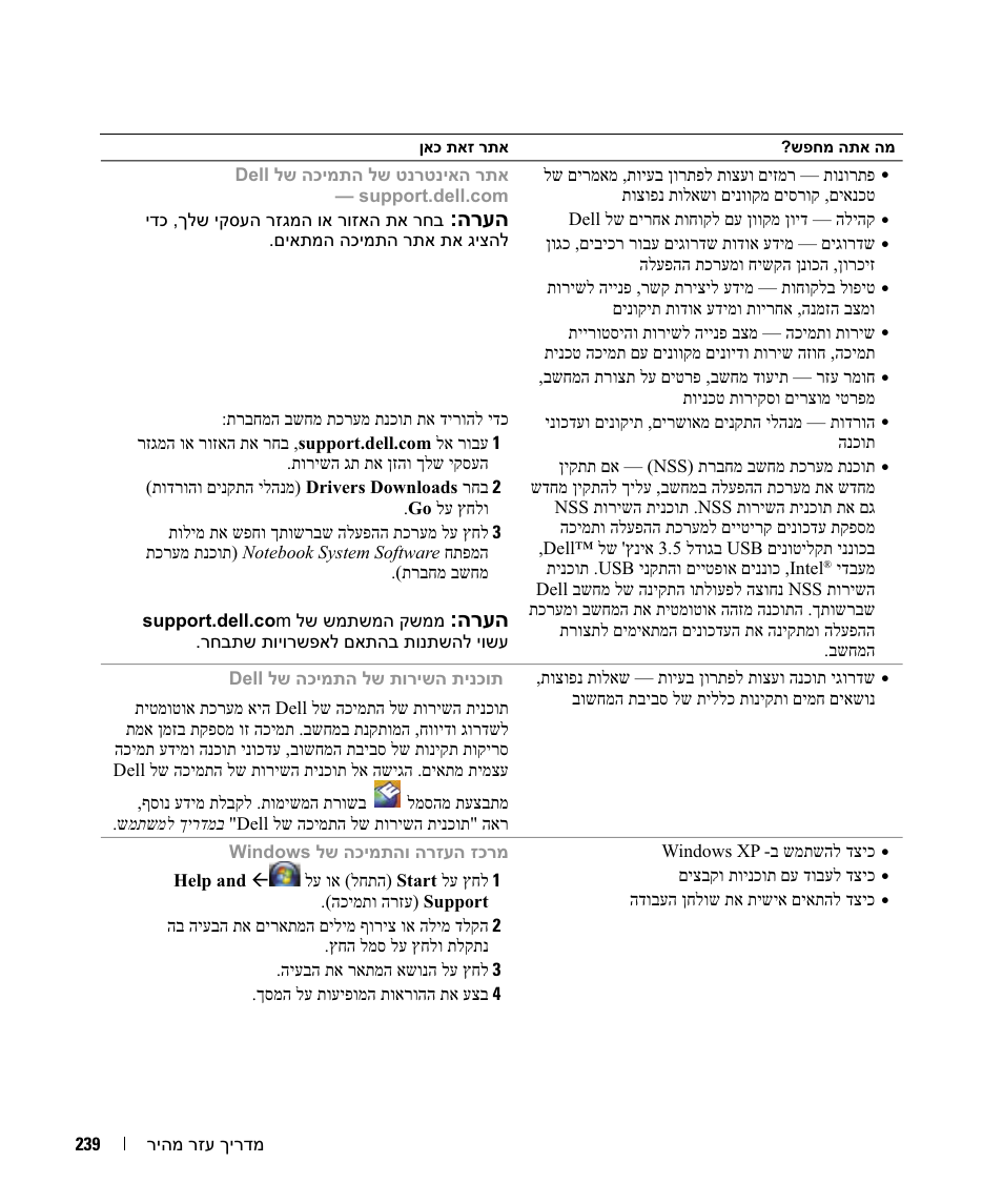 הרעה | Dell Latitude D830 User Manual | Page 252 / 258