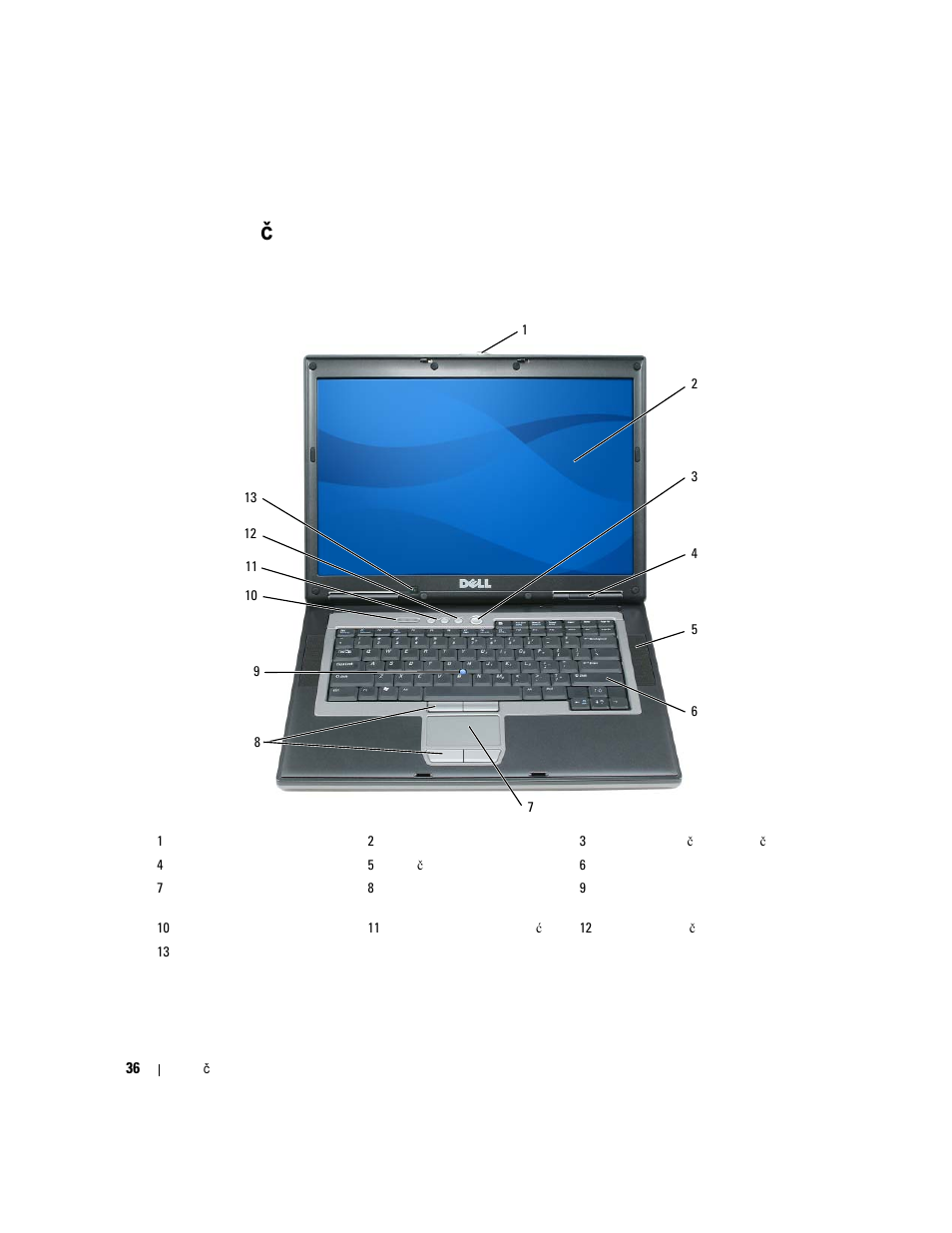 O vašem računalu, Prikaz sprijeda, O vašem ra | Unalu, O vašem ra č unalu | Dell Latitude D830 User Manual | Page 36 / 258