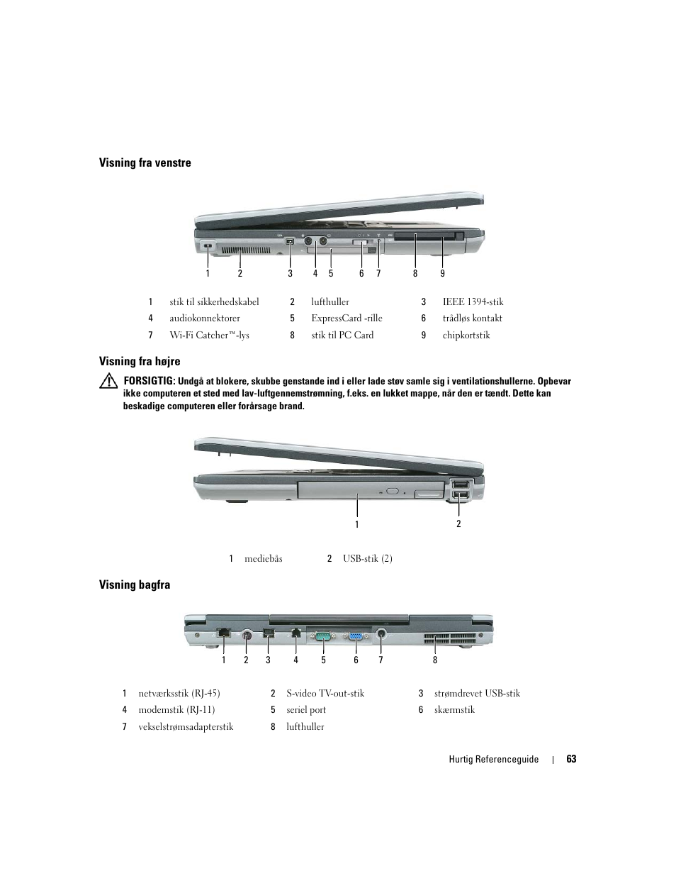 Visning fra venstre, Visning fra højre, Visning bagfra | Dell Latitude D830 User Manual | Page 63 / 258