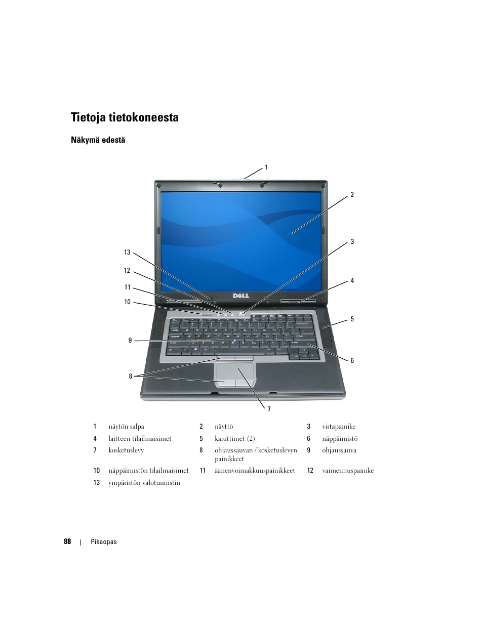 Tietoja tietokoneesta, Näkymä edestä | Dell Latitude D830 User Manual | Page 88 / 258
