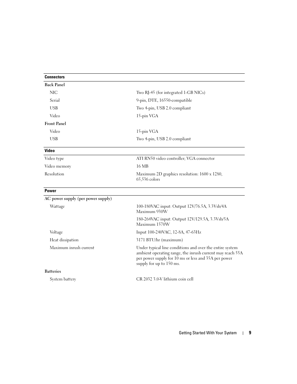 Dell PowerEdge 6950 User Manual | Page 11 / 92