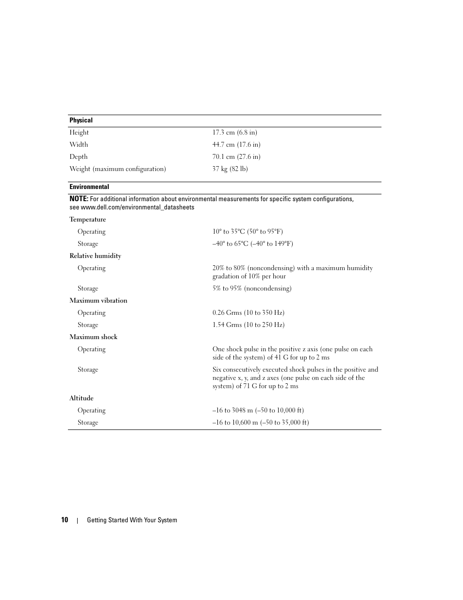 Dell PowerEdge 6950 User Manual | Page 12 / 92