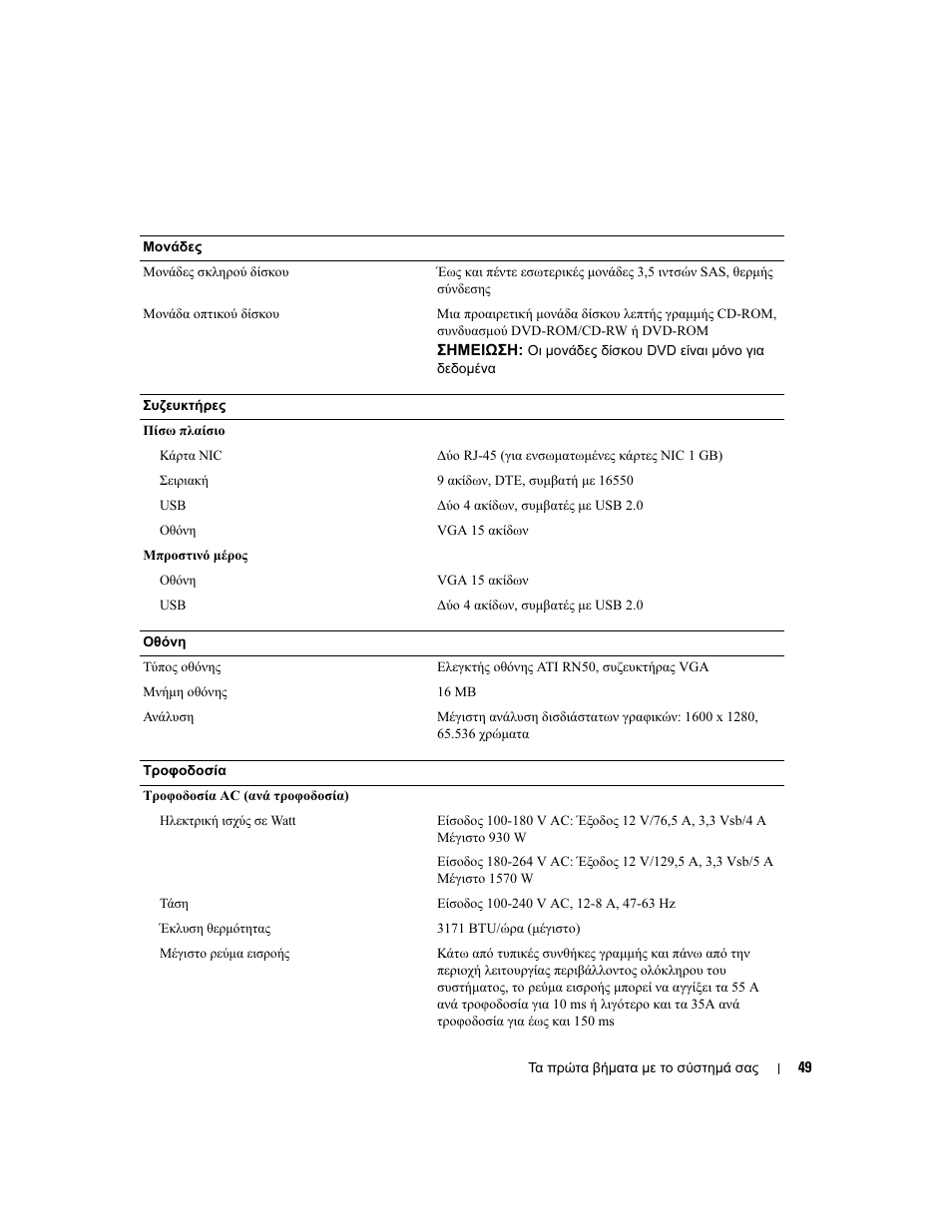 Dell PowerEdge 6950 User Manual | Page 51 / 92