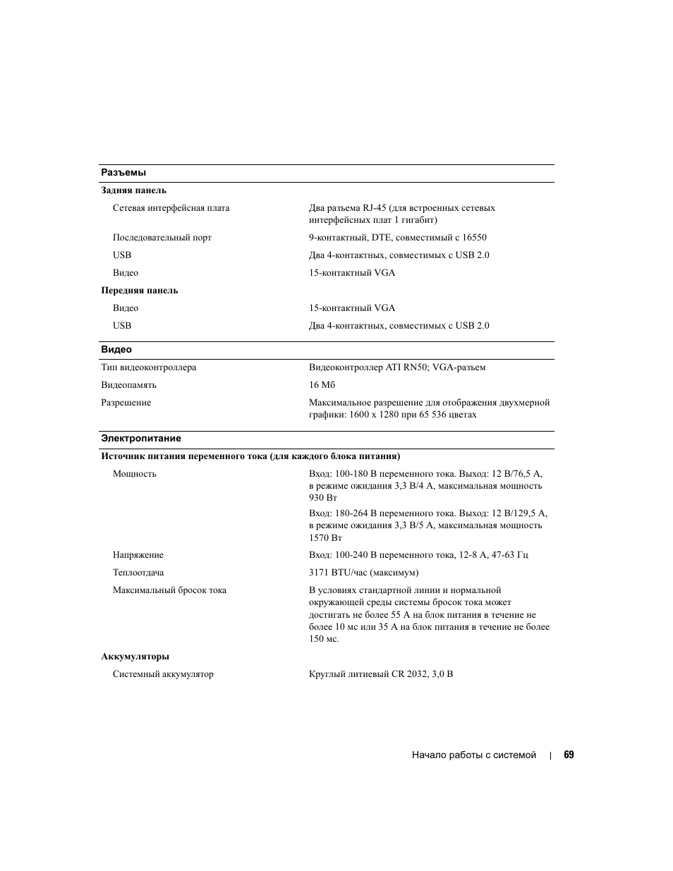 Dell PowerEdge 6950 User Manual | Page 71 / 92