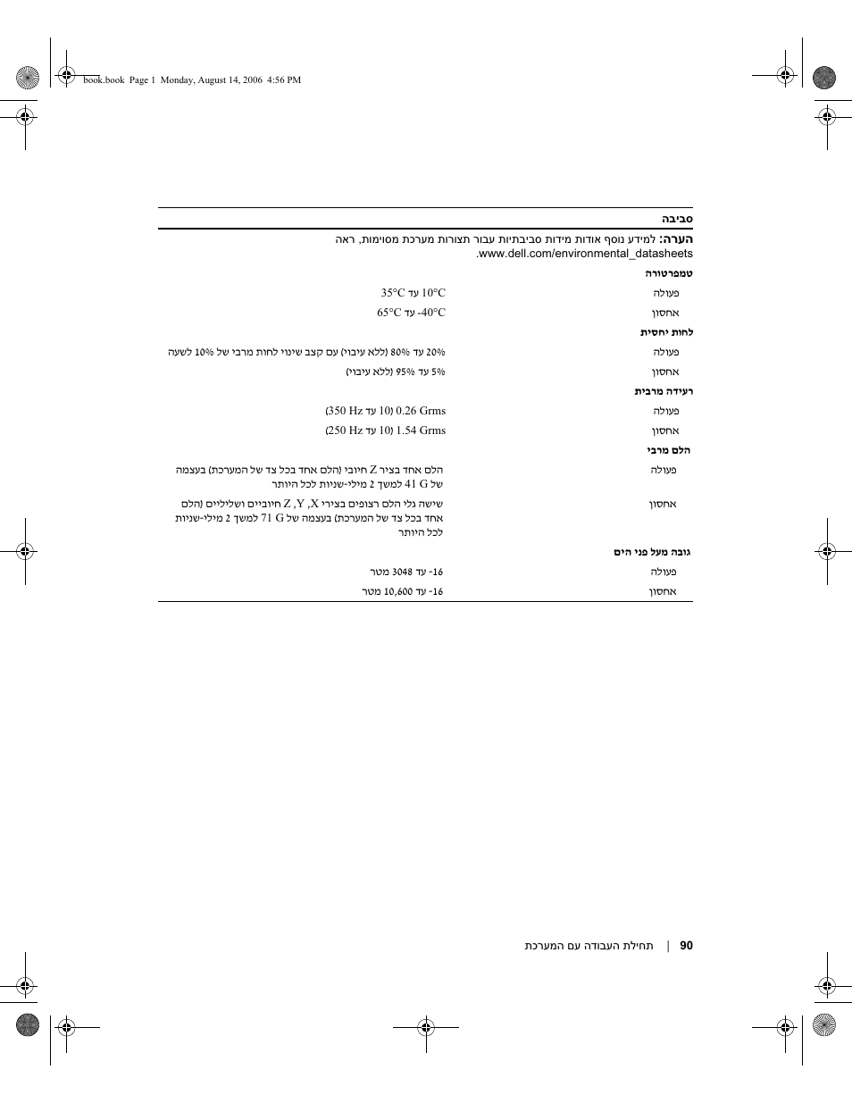 Dell PowerEdge 6950 User Manual | Page 83 / 92