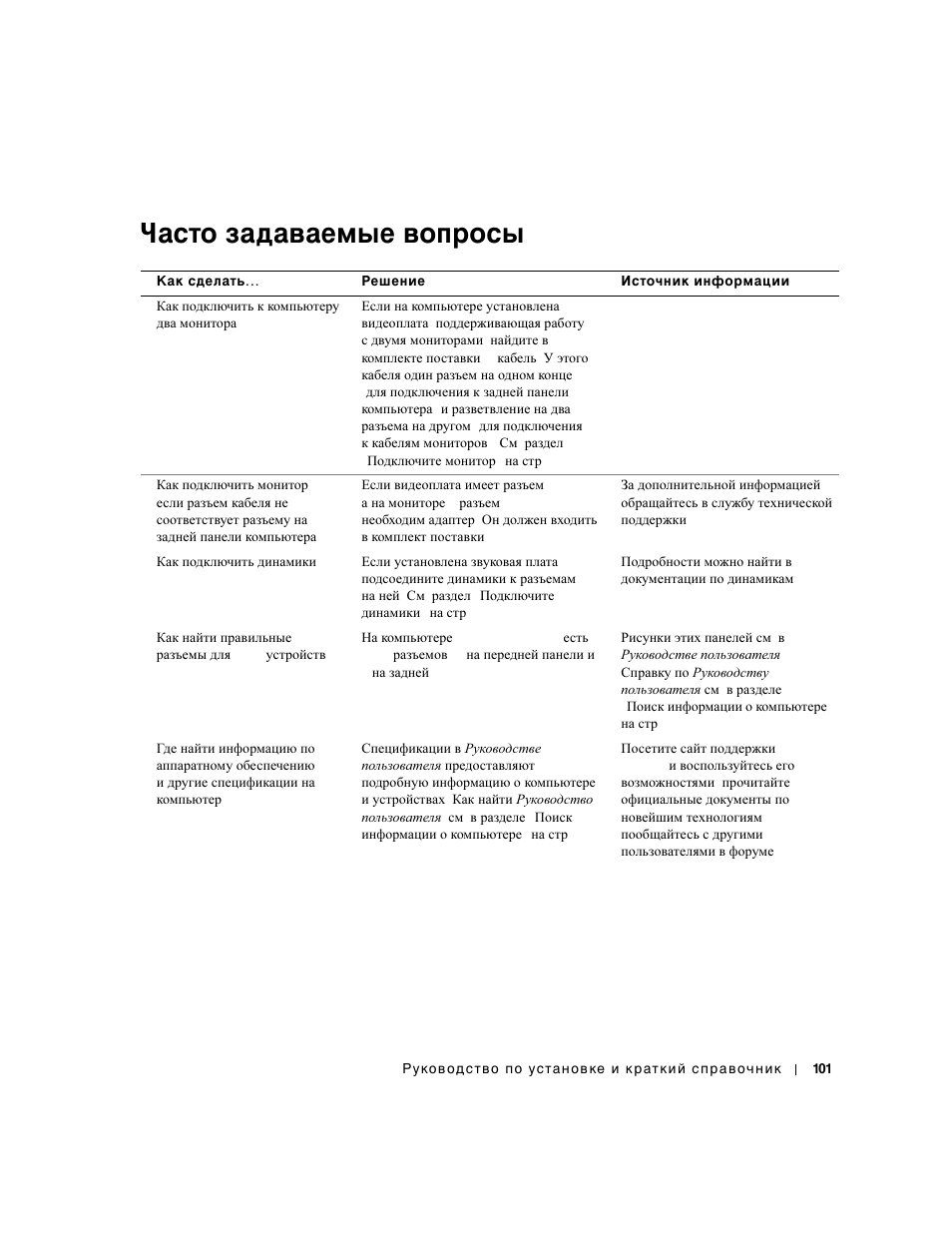 Часто задаваемые вопросы | Dell Precision 350 User Manual | Page 101 / 102