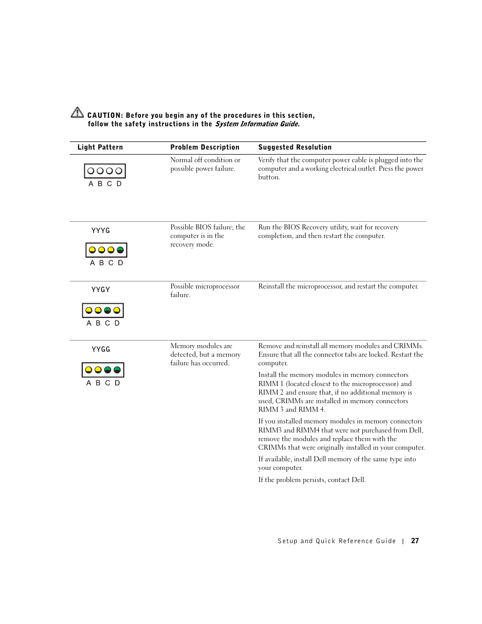 Dell Precision 350 User Manual | Page 27 / 102