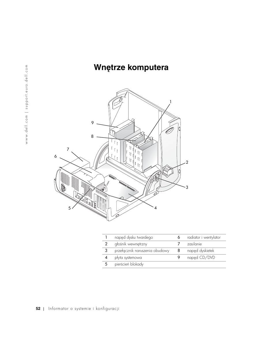 Wnętrze komputera | Dell Precision 350 User Manual | Page 52 / 102