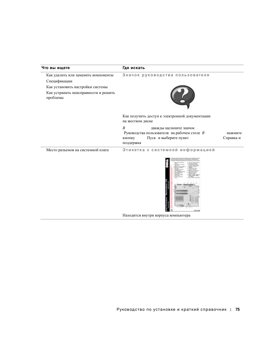 Dell Precision 350 User Manual | Page 75 / 102