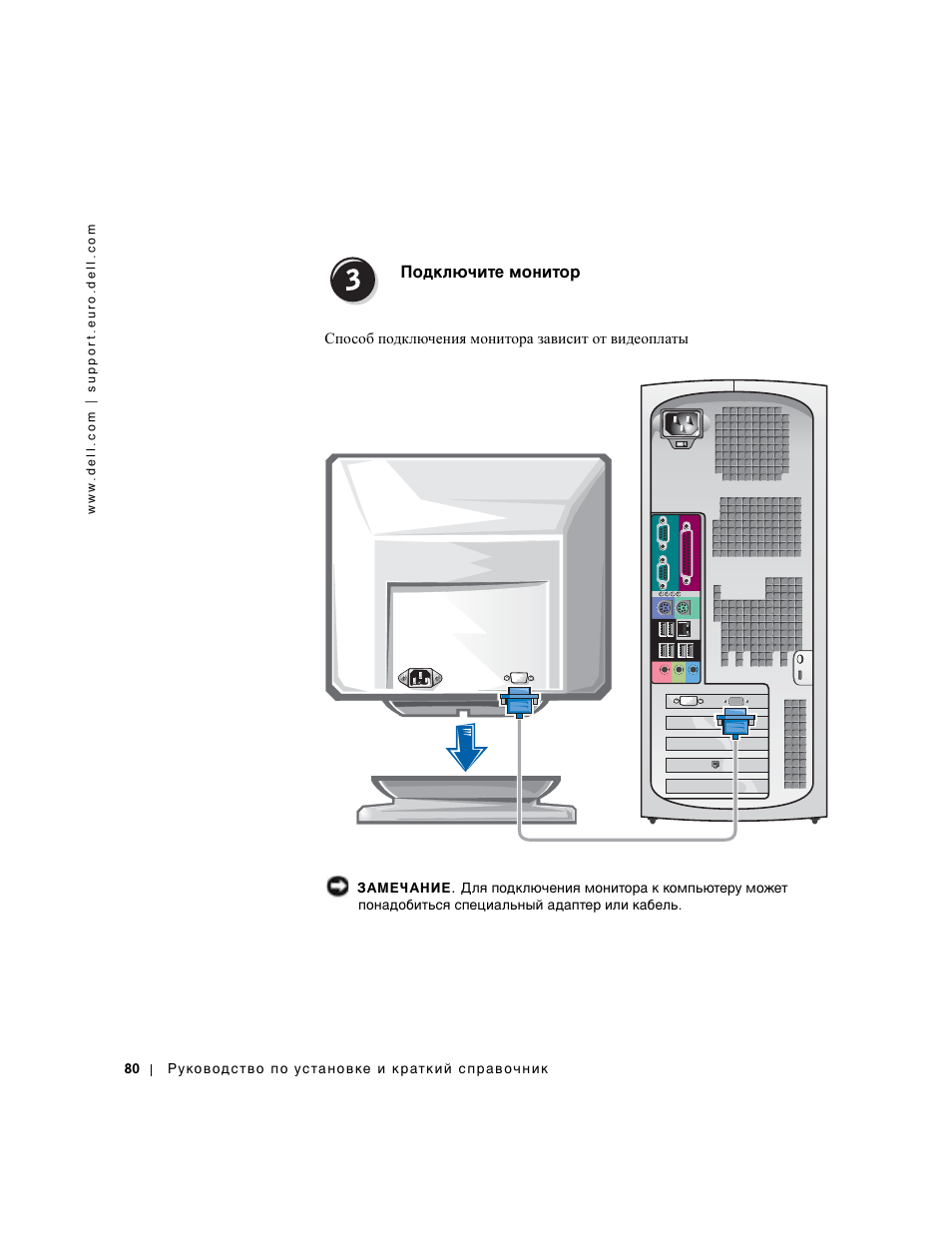 Подключите монитор, Способ подключения монитора зависит от видеоплаты | Dell Precision 350 User Manual | Page 80 / 102