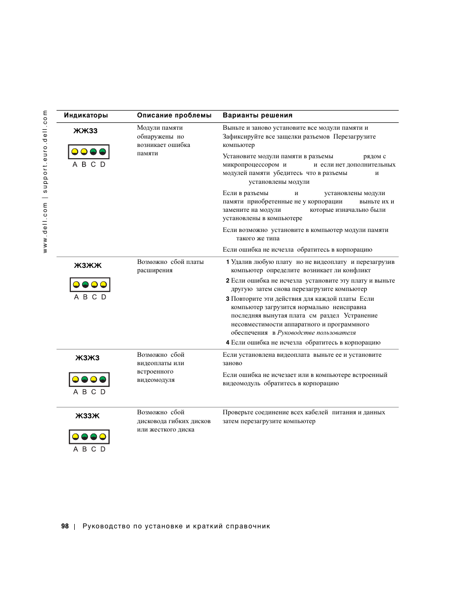 Dell Precision 350 User Manual | Page 98 / 102