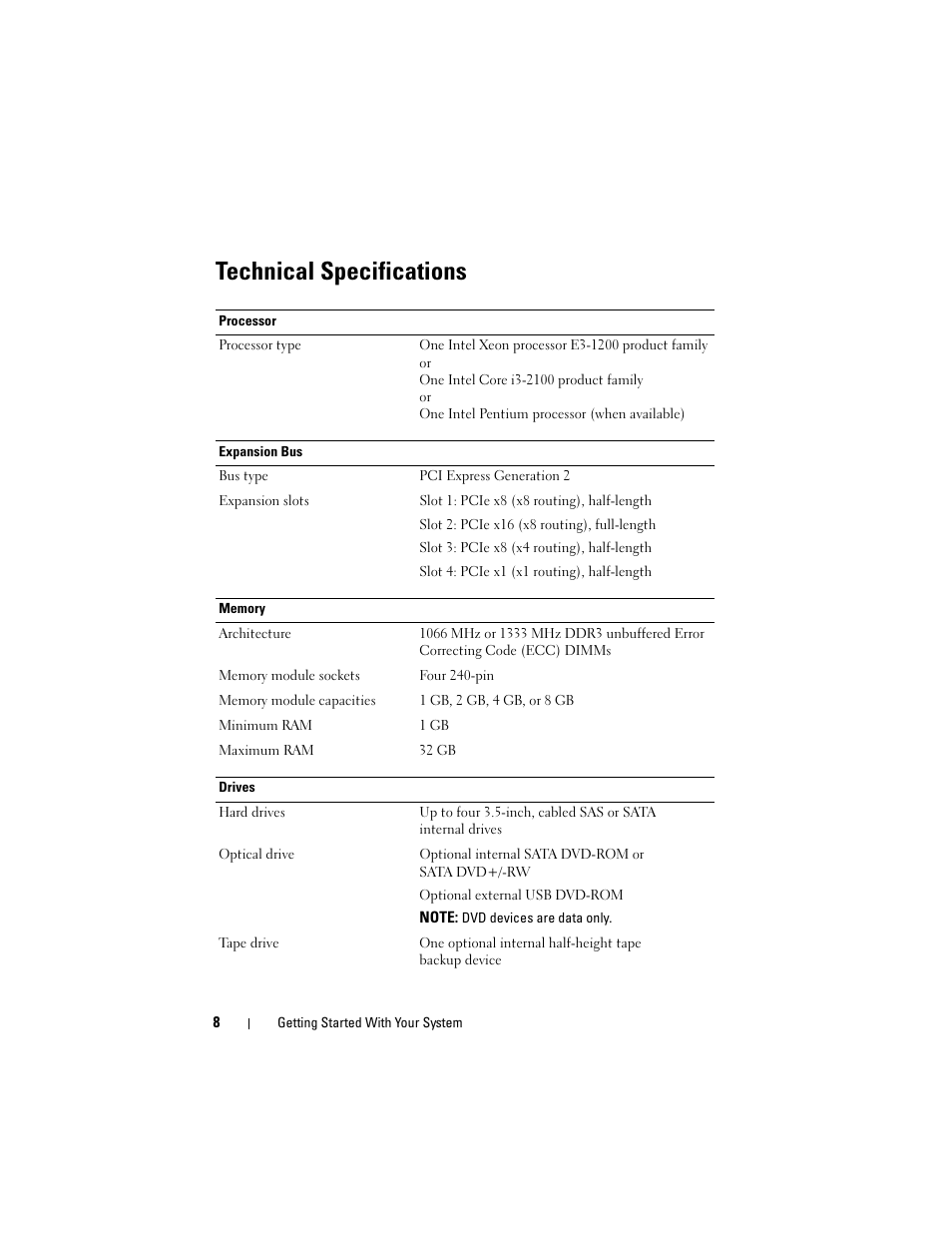 Technical specifications | Dell PowerEdge T110 II User Manual | Page 10 / 122