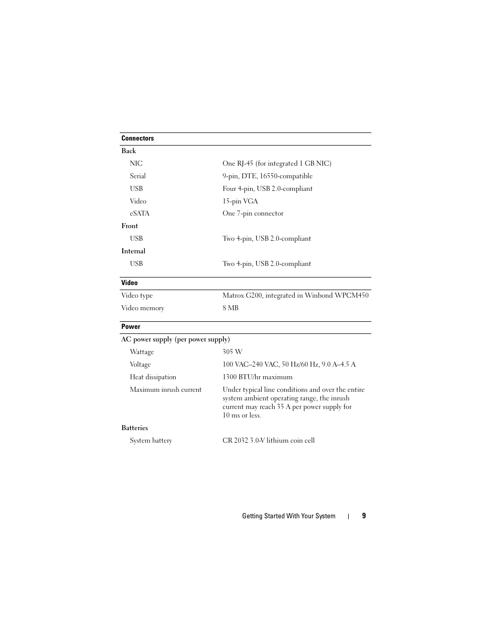 Dell PowerEdge T110 II User Manual | Page 11 / 122