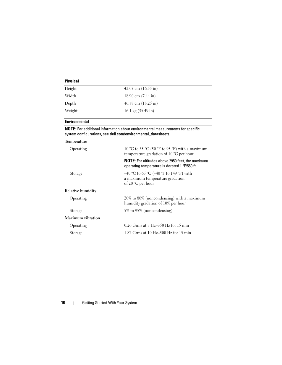 Dell PowerEdge T110 II User Manual | Page 12 / 122