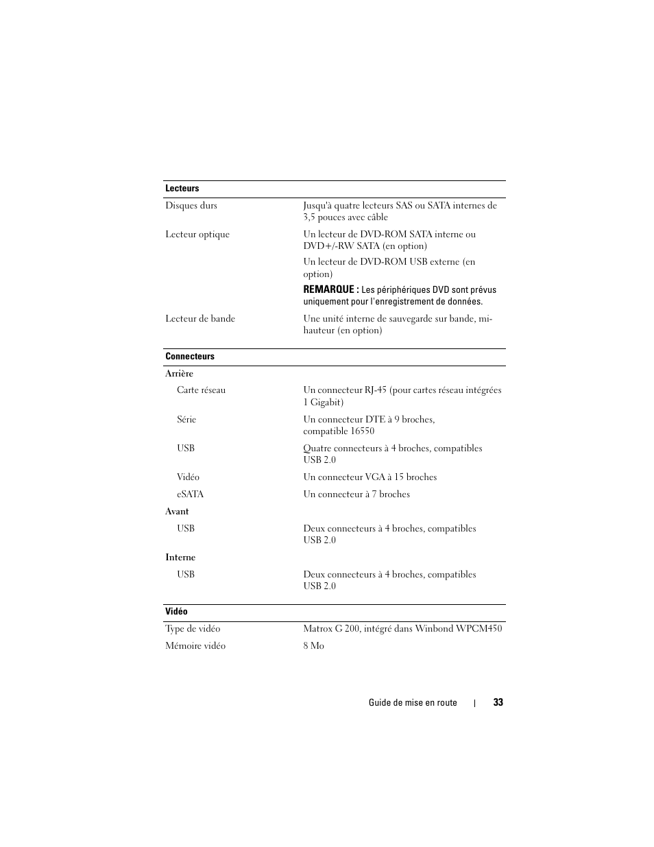 Dell PowerEdge T110 II User Manual | Page 35 / 122