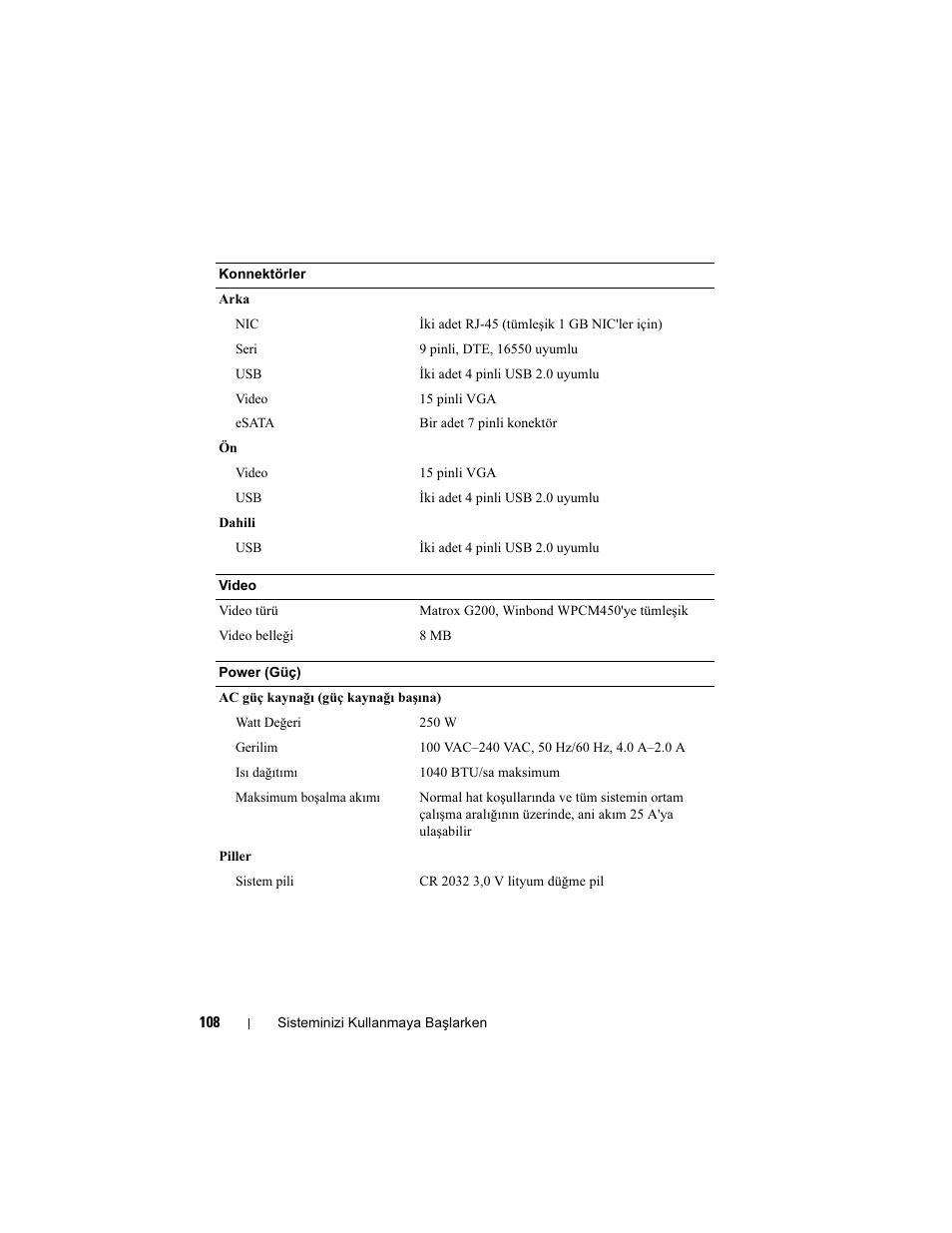 Dell PowerEdge R210 II User Manual | Page 110 / 124
