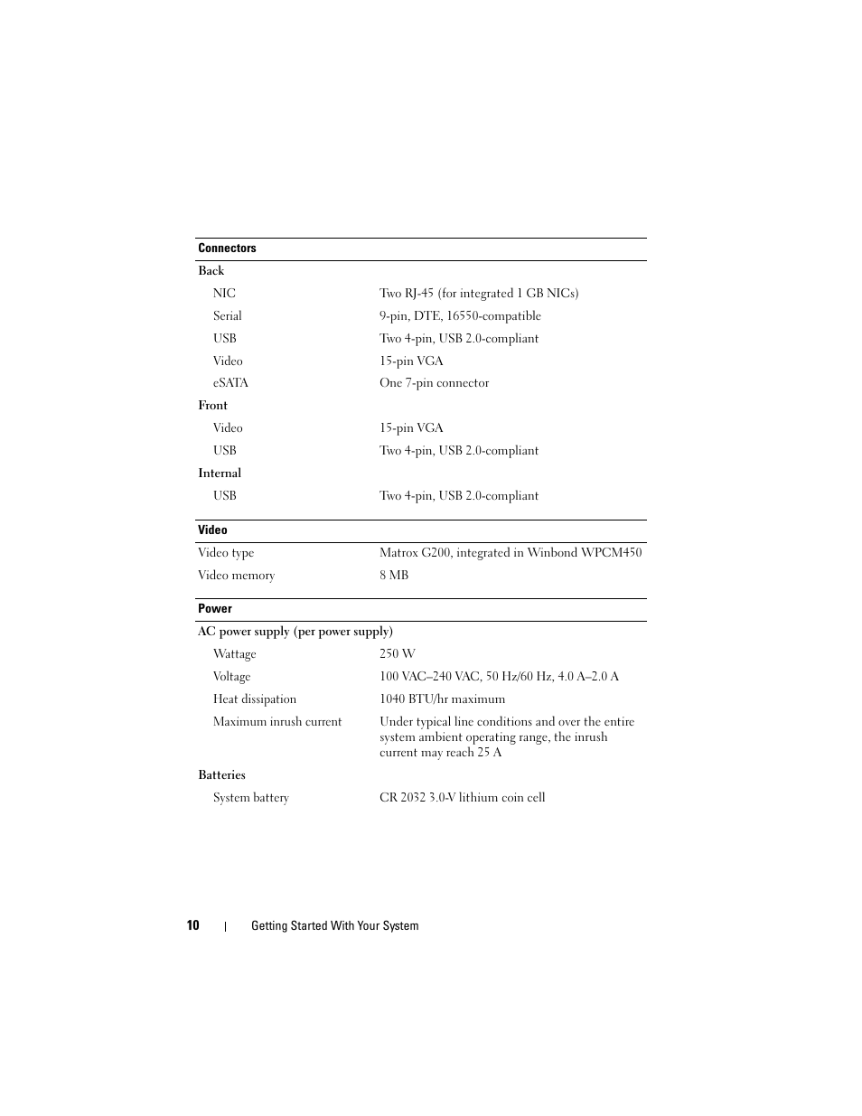 Dell PowerEdge R210 II User Manual | Page 12 / 124