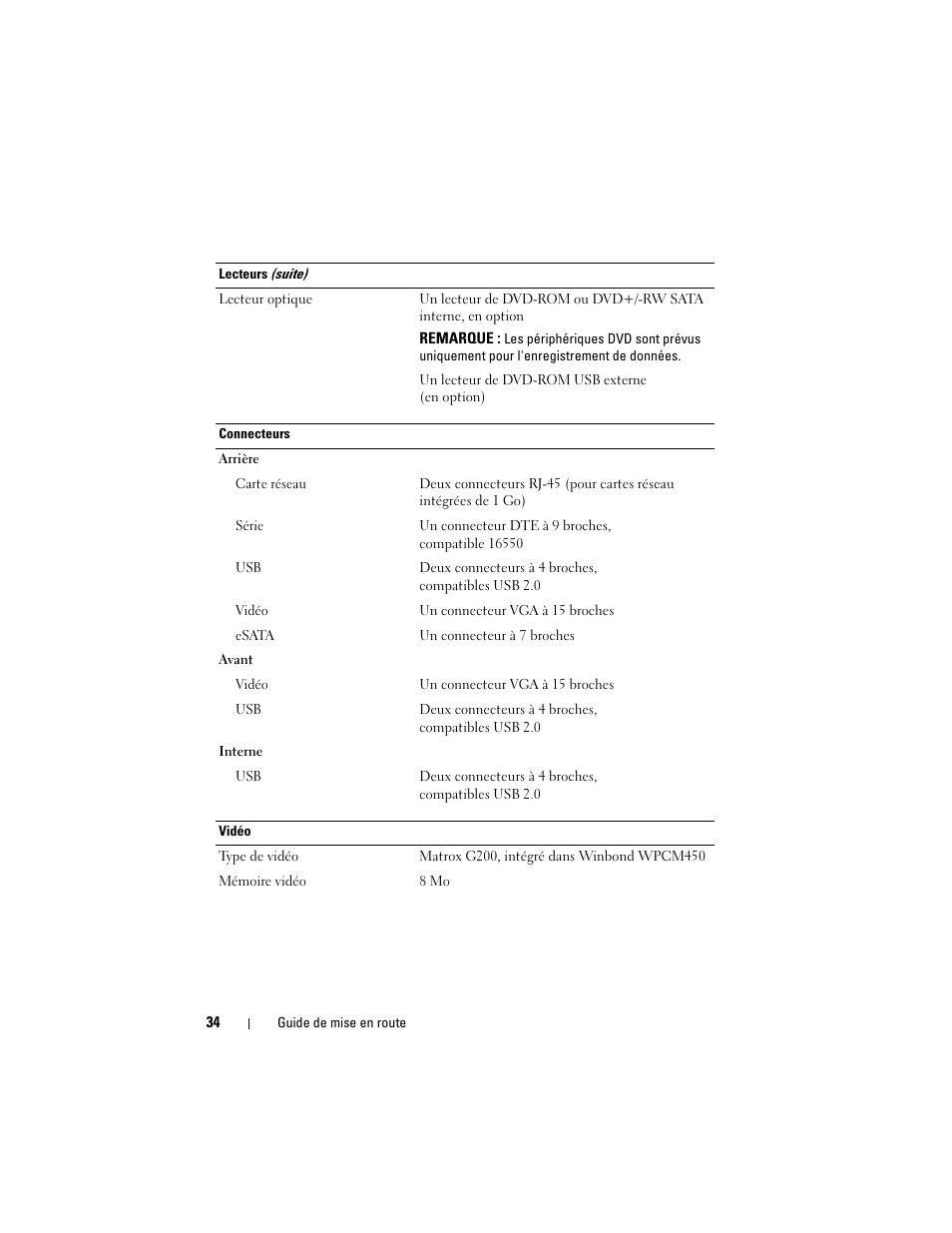 Dell PowerEdge R210 II User Manual | Page 36 / 124