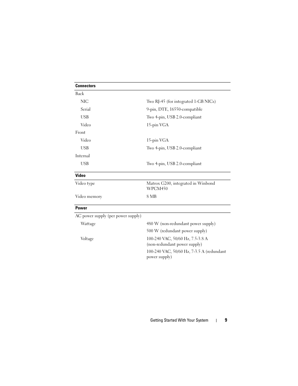 Dell PowerVault NX300 User Manual | Page 11 / 124