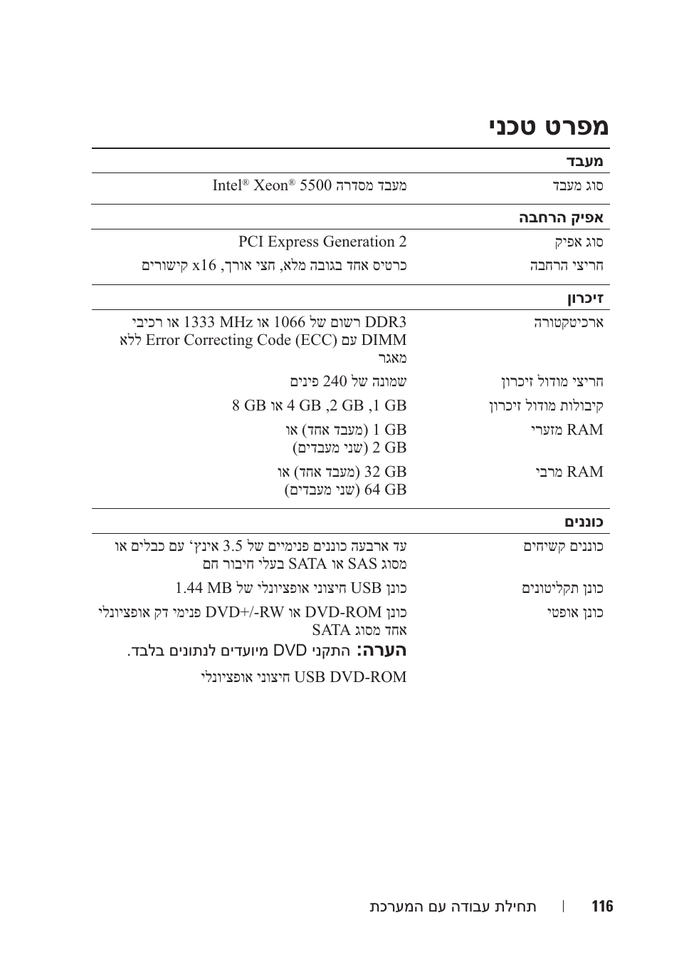 ינכט טרפמ | Dell PowerVault NX300 User Manual | Page 115 / 124