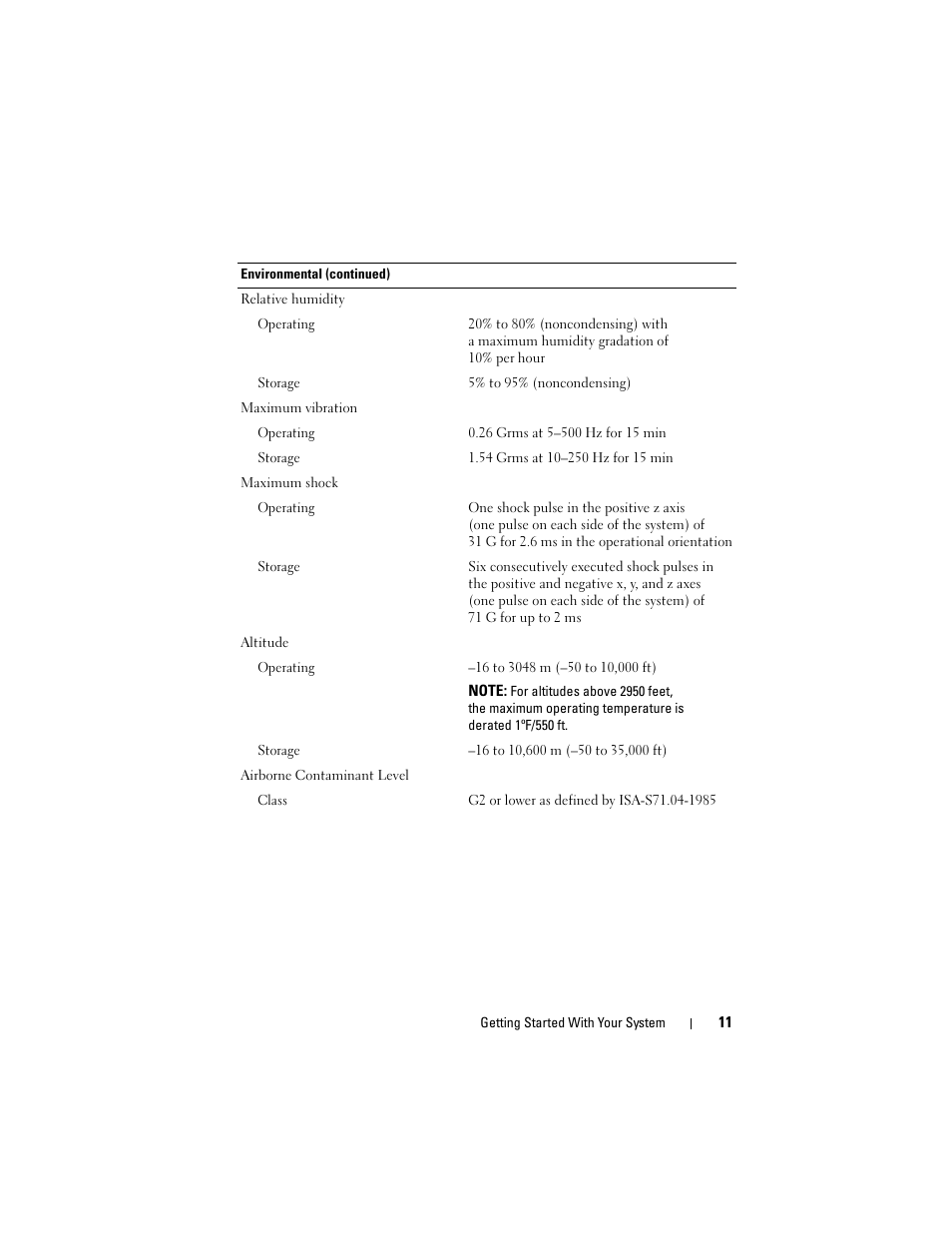Dell PowerVault NX300 User Manual | Page 13 / 124