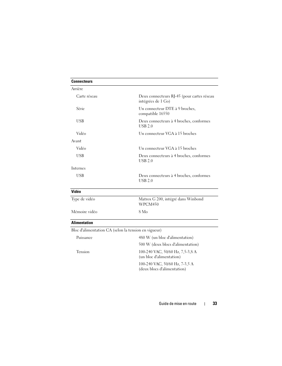 Dell PowerVault NX300 User Manual | Page 35 / 124