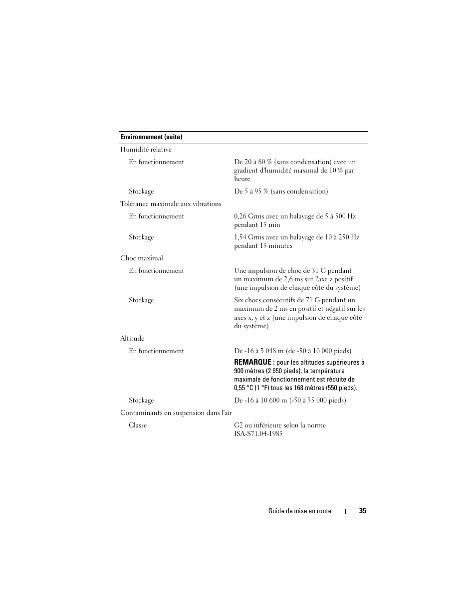 Dell PowerVault NX300 User Manual | Page 37 / 124