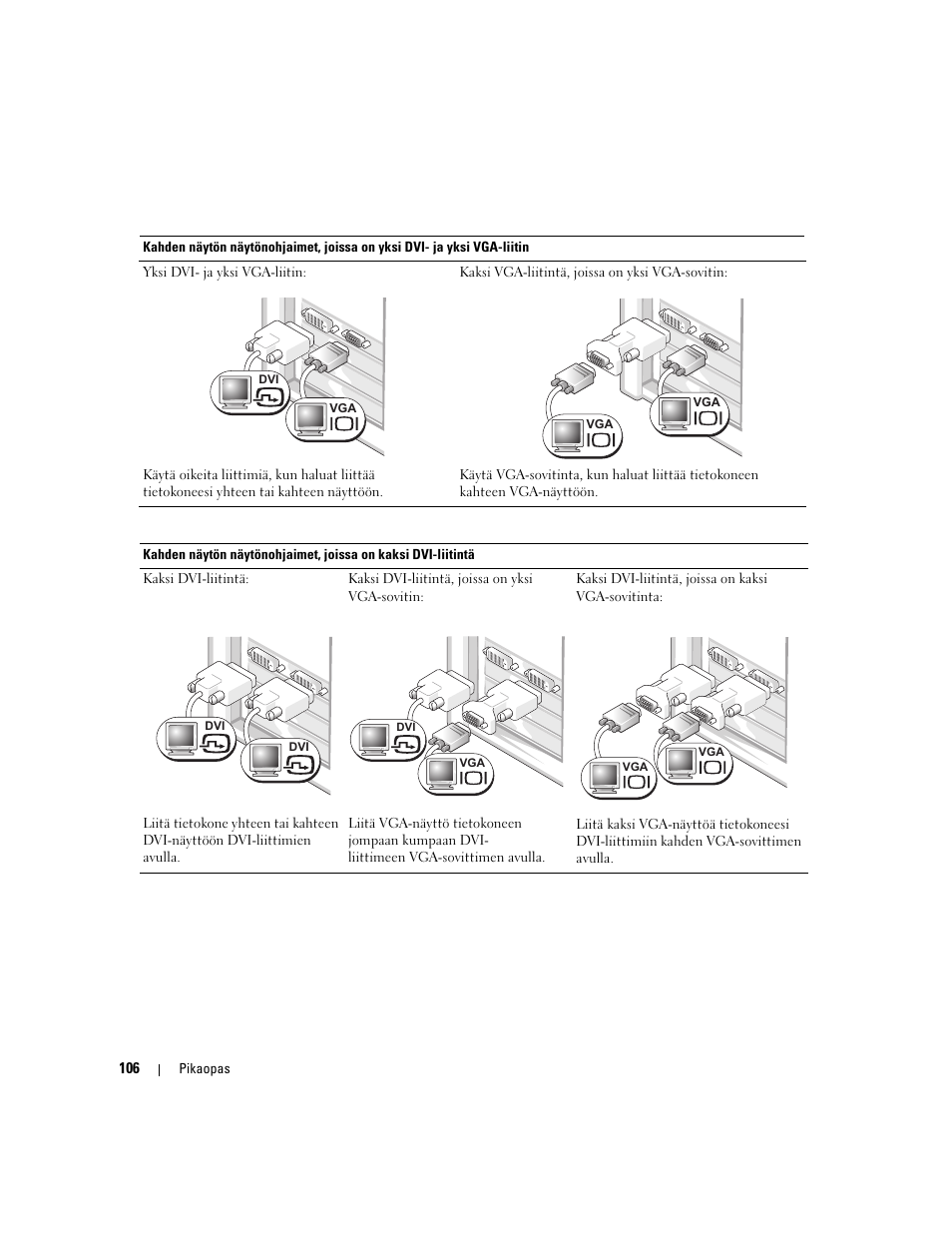 Dell Precision 490 Desktop User Manual | Page 106 / 380