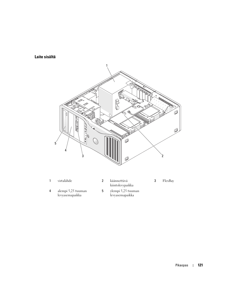 Laite sisältä | Dell Precision 490 Desktop User Manual | Page 121 / 380