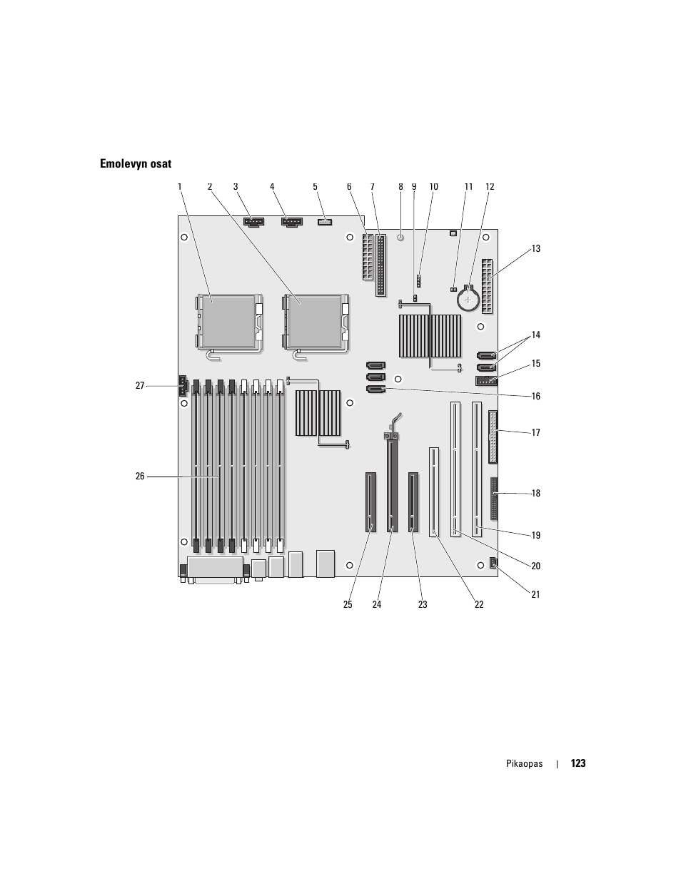Emolevyn osat | Dell Precision 490 Desktop User Manual | Page 123 / 380