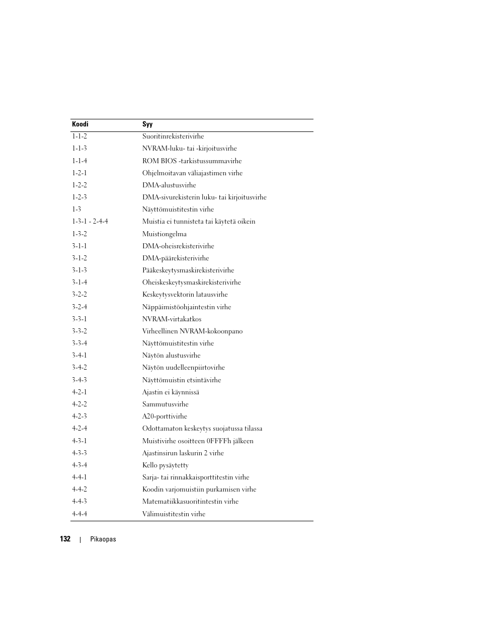 Dell Precision 490 Desktop User Manual | Page 132 / 380