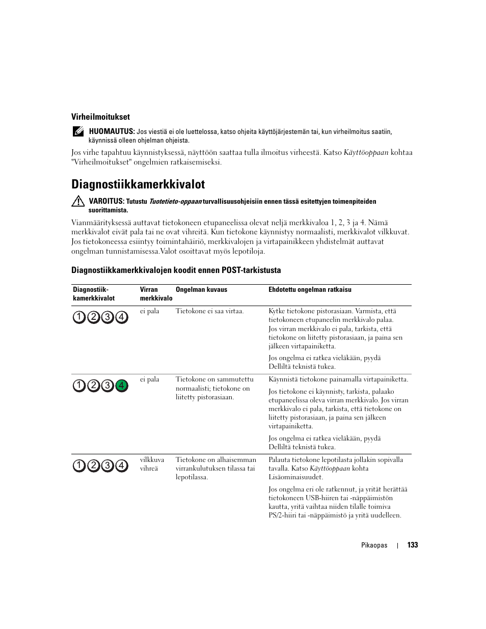 Virheilmoitukset, Diagnostiikkamerkkivalot | Dell Precision 490 Desktop User Manual | Page 133 / 380