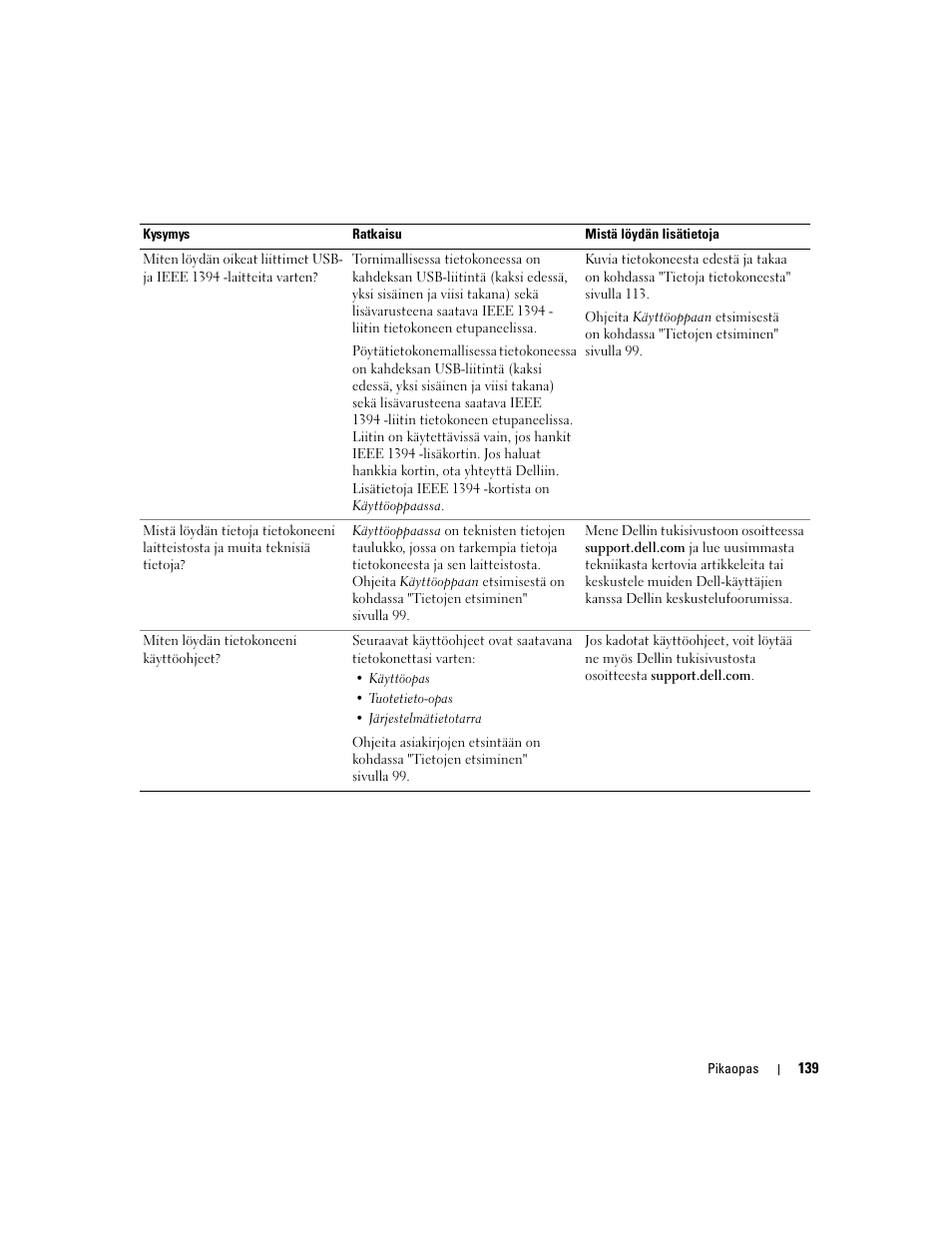 Dell Precision 490 Desktop User Manual | Page 139 / 380
