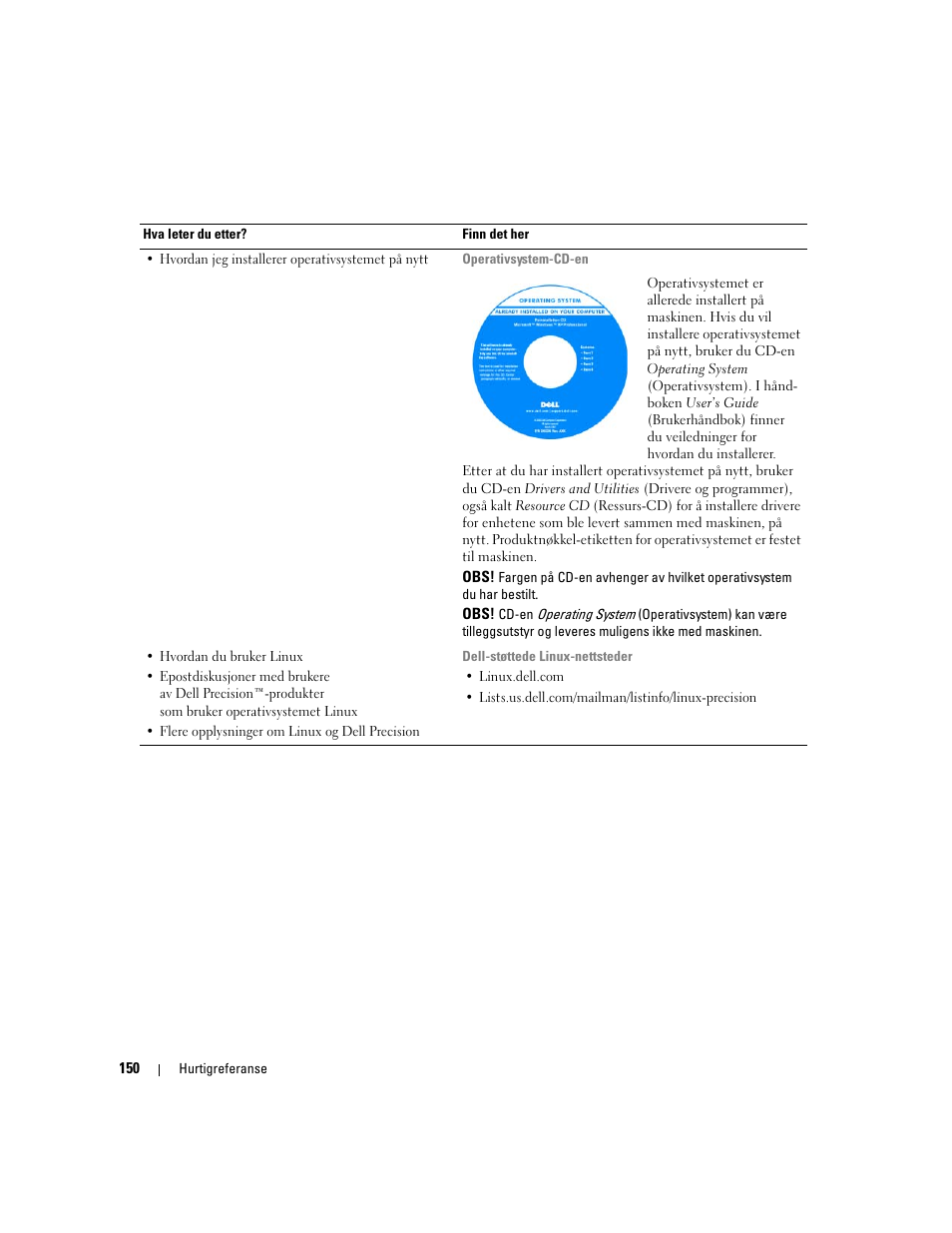 Dell Precision 490 Desktop User Manual | Page 150 / 380