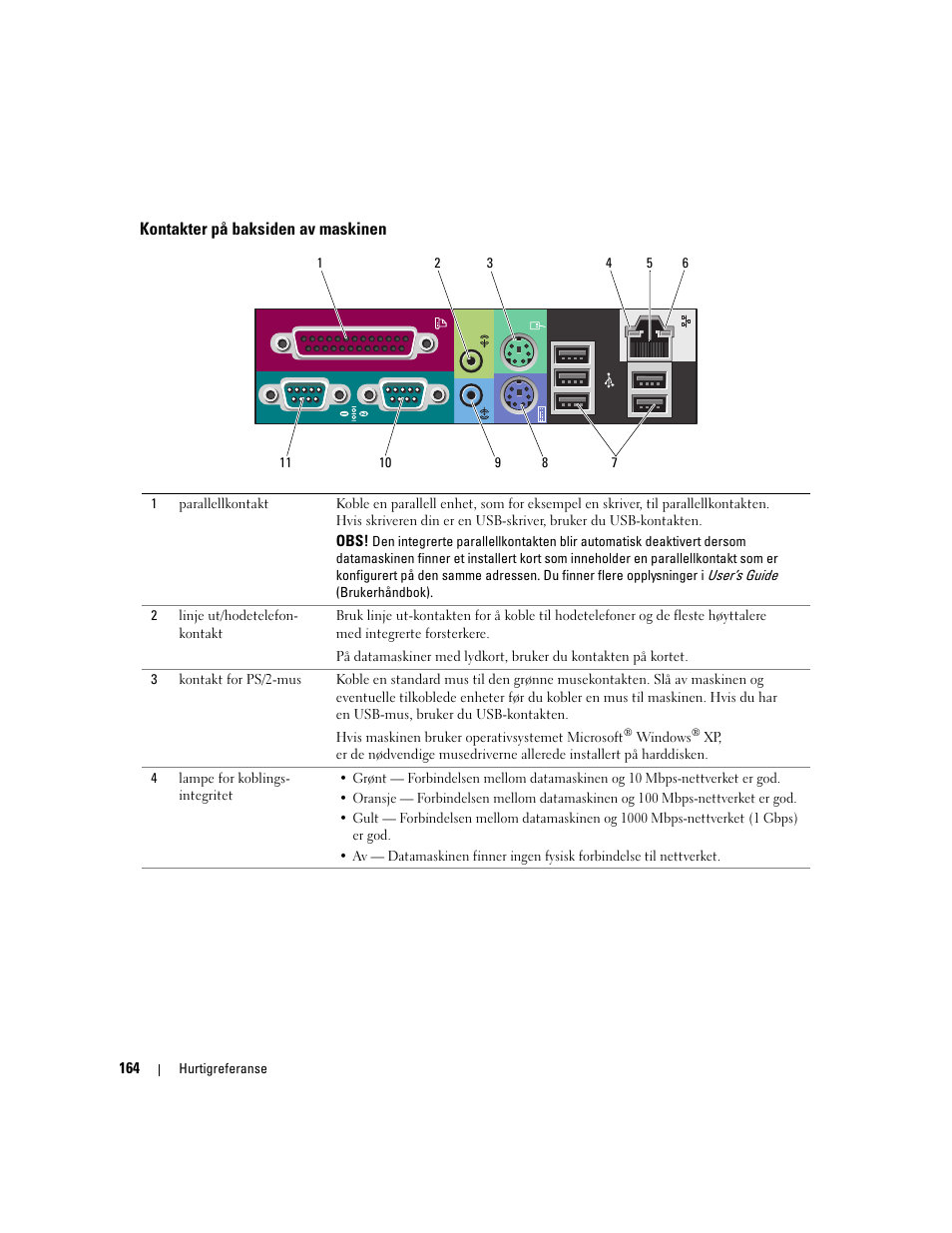 Kontakter på baksiden av maskinen | Dell Precision 490 Desktop User Manual | Page 164 / 380