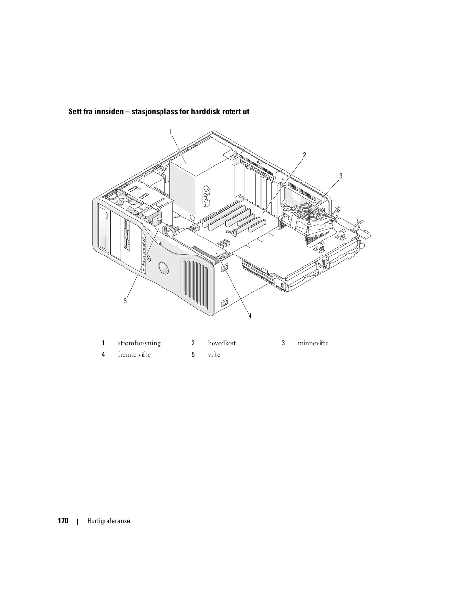 Dell Precision 490 Desktop User Manual | Page 170 / 380