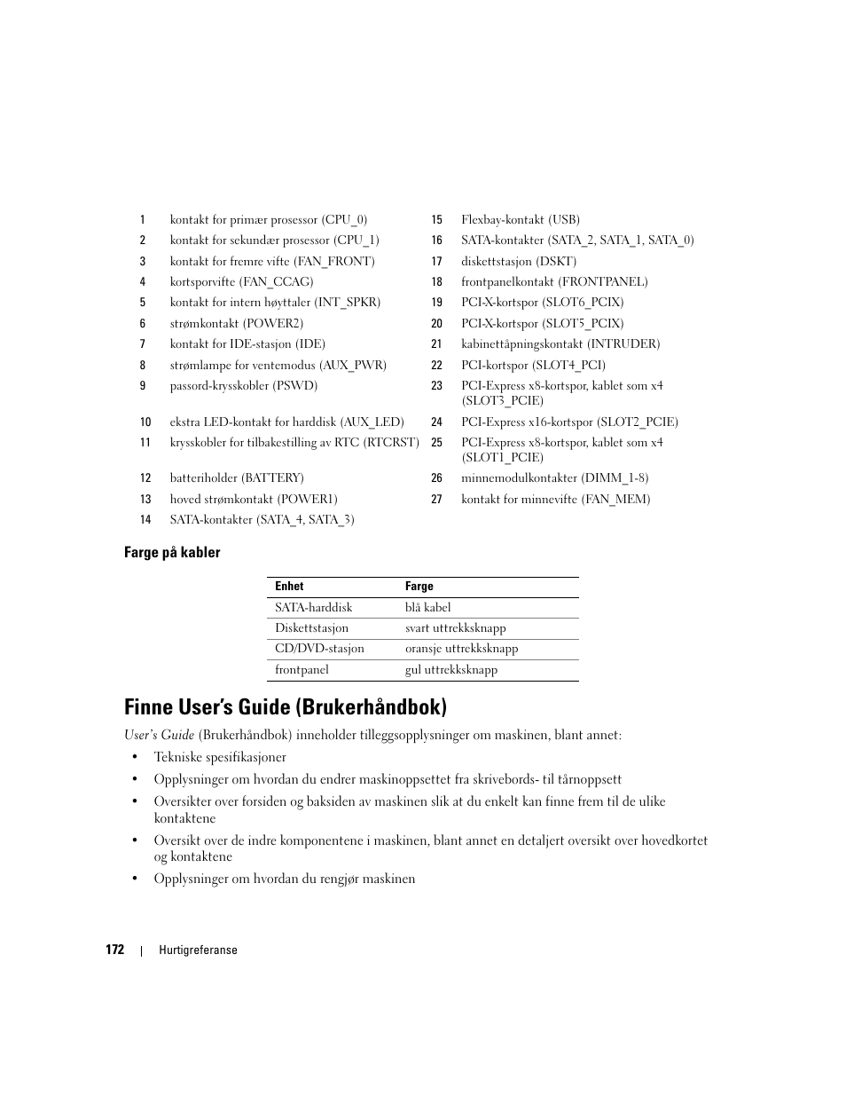 Farge på kabler, Finne user’s guide (brukerhåndbok) | Dell Precision 490 Desktop User Manual | Page 172 / 380