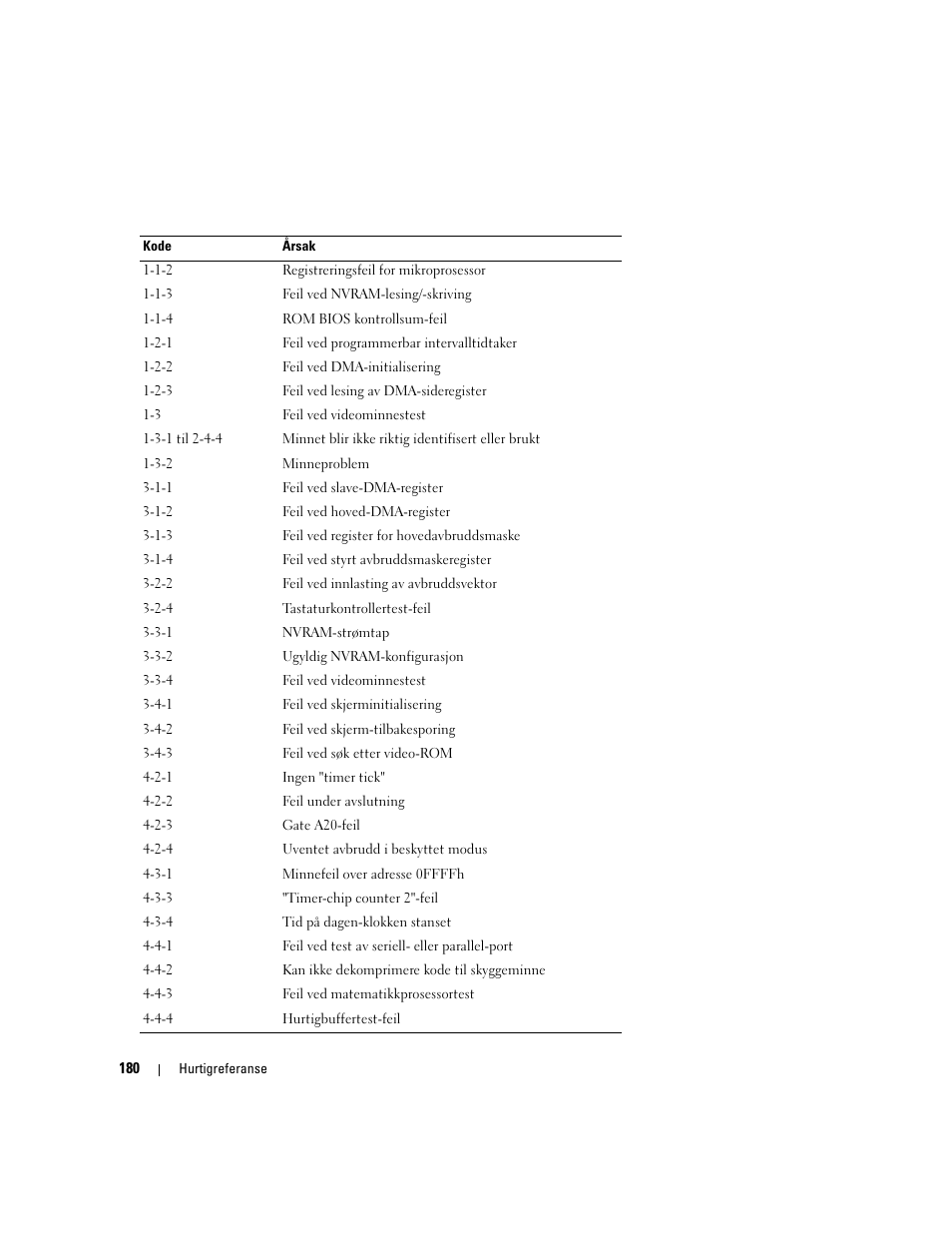Dell Precision 490 Desktop User Manual | Page 180 / 380