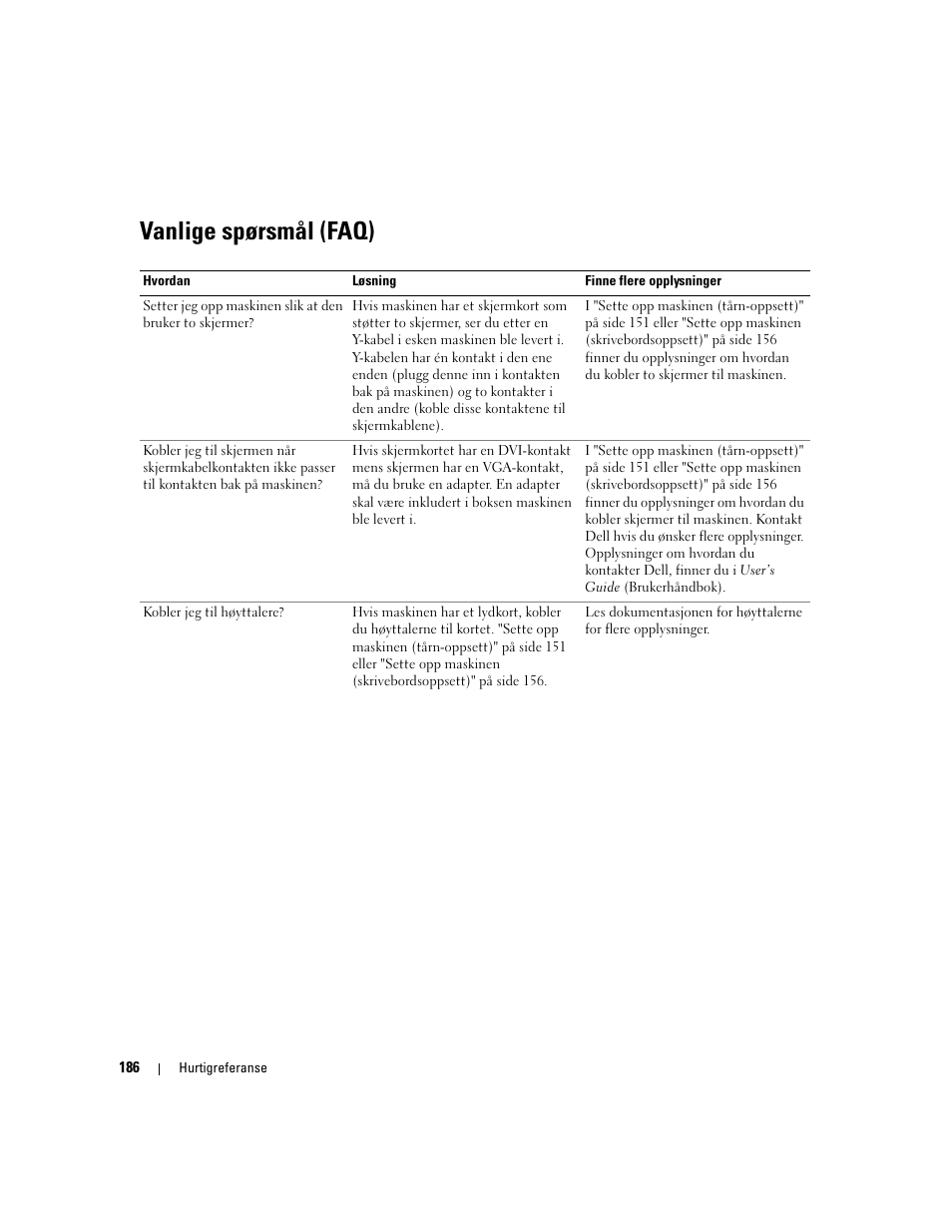 Vanlige spørsmål (faq) | Dell Precision 490 Desktop User Manual | Page 186 / 380