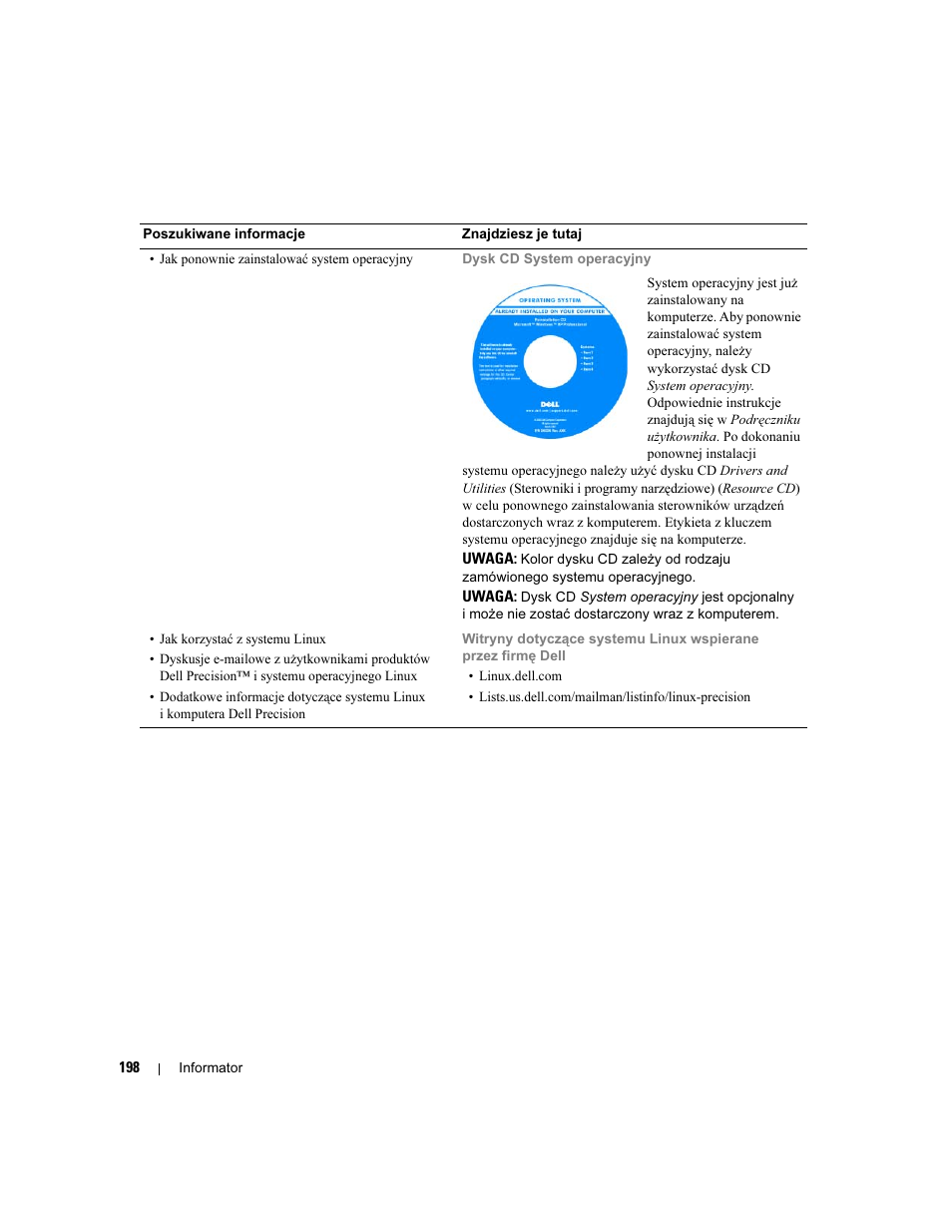 Dell Precision 490 Desktop User Manual | Page 198 / 380