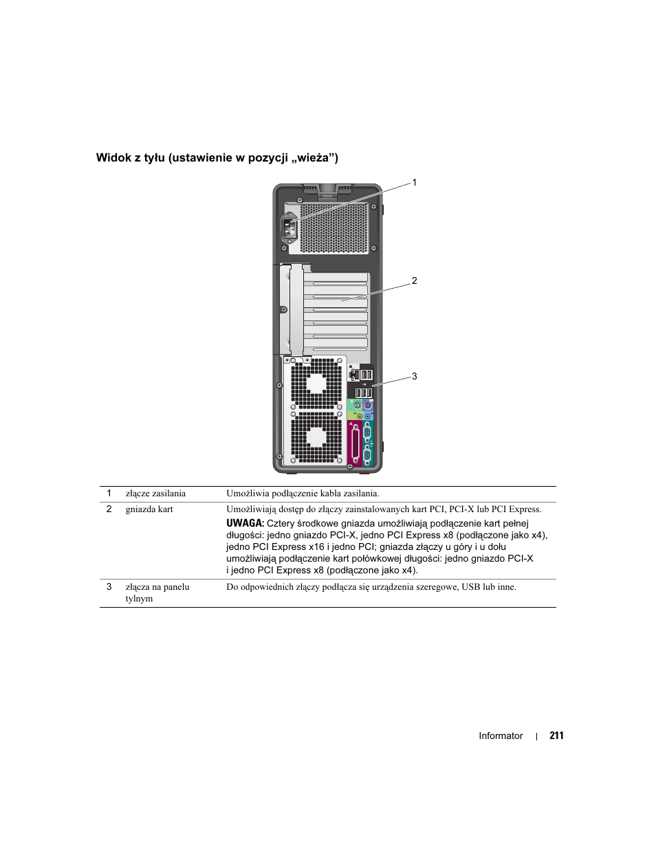 Widok z tyłu (ustawienie w pozycji „wieża”) | Dell Precision 490 Desktop User Manual | Page 211 / 380