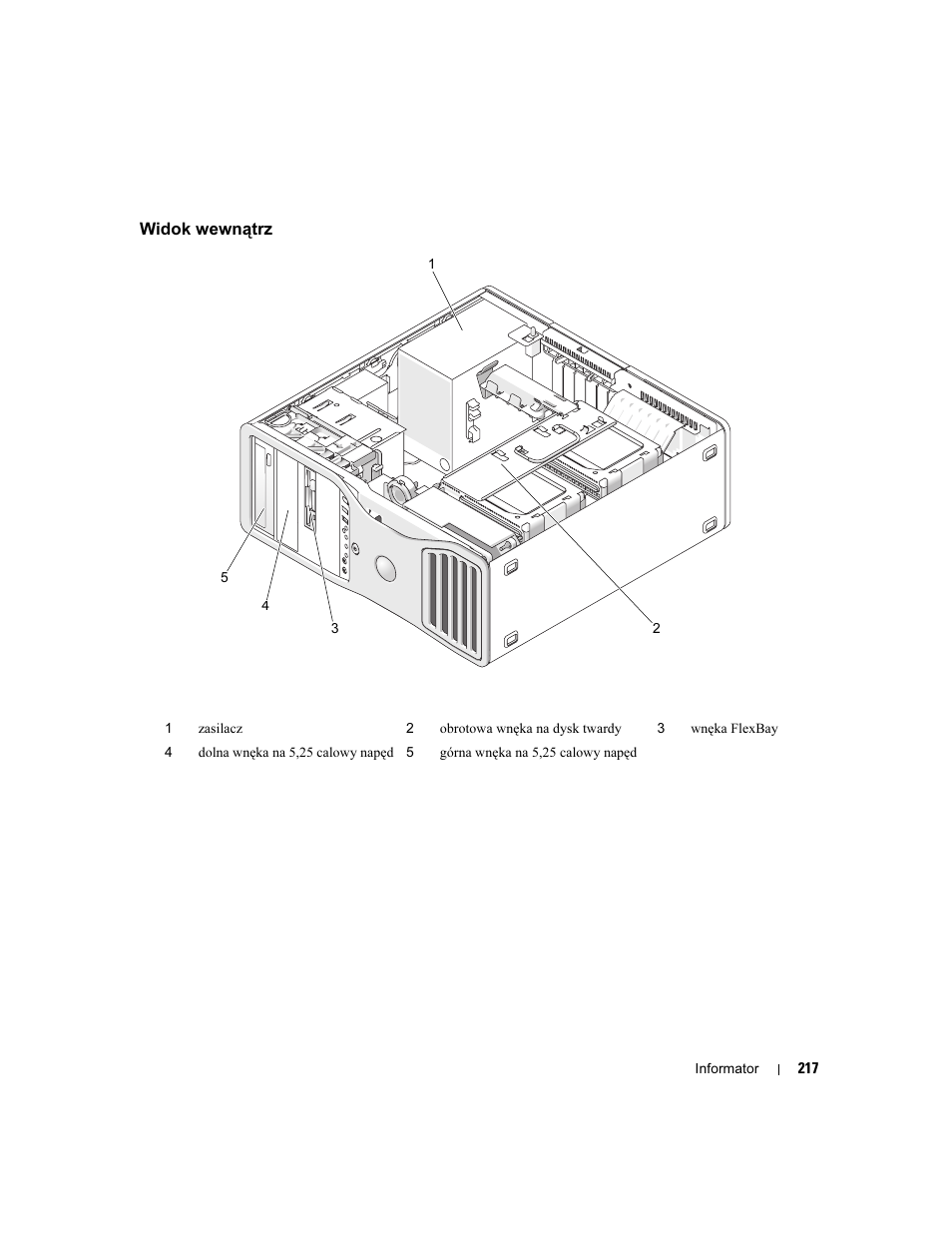 Widok wewnątrz | Dell Precision 490 Desktop User Manual | Page 217 / 380